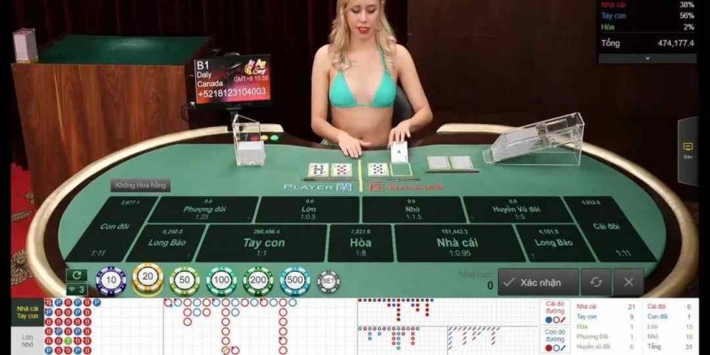 Luật chơi đối với Sexy Baccarat 789win